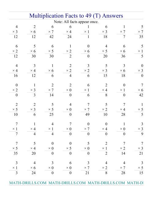 The Multiplication Facts to 49 (with zeros) (T) Math Worksheet Page 2