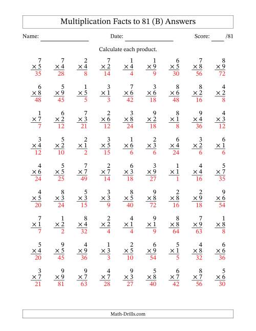 The Multiplication Facts to 81 (81 Questions) (No Zeros) (B) Math Worksheet Page 2