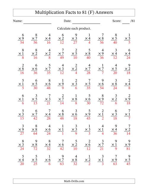 The Multiplication Facts to 81 (81 Questions) (No Zeros) (F) Math Worksheet Page 2