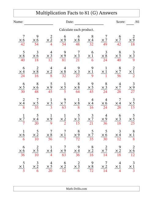The Multiplication Facts to 81 (81 Questions) (No Zeros) (G) Math Worksheet Page 2