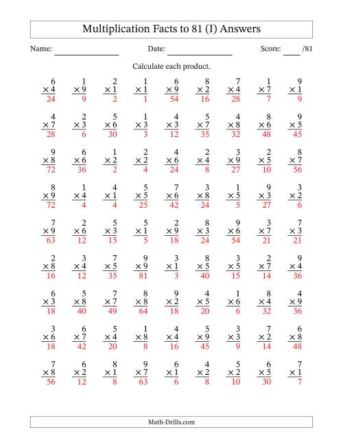 The Multiplication Facts to 81 (81 Questions) (No Zeros) (I) Math Worksheet Page 2