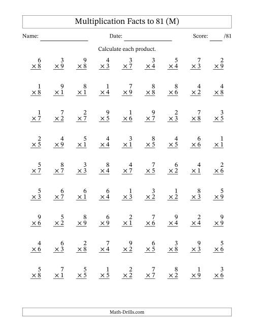 The Multiplication Facts to 81 (81 Questions) (No Zeros) (M) Math Worksheet