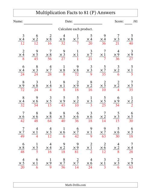 The Multiplication Facts to 81 (81 Questions) (No Zeros) (P) Math Worksheet Page 2