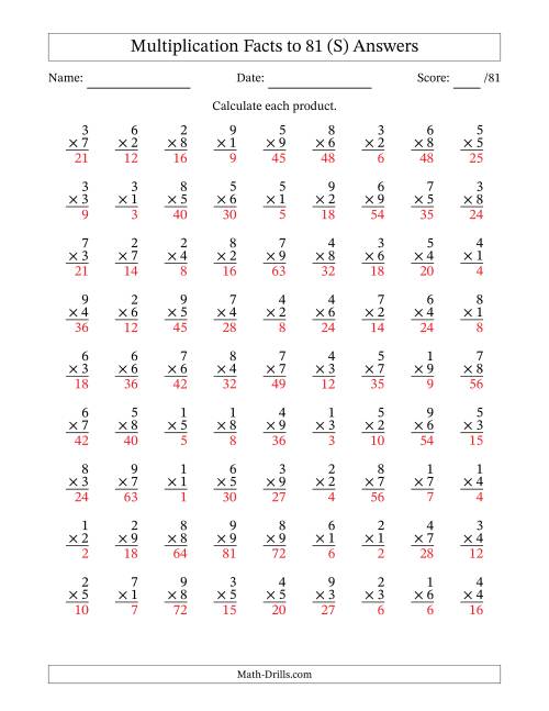 The Multiplication Facts to 81 (81 Questions) (No Zeros) (S) Math Worksheet Page 2