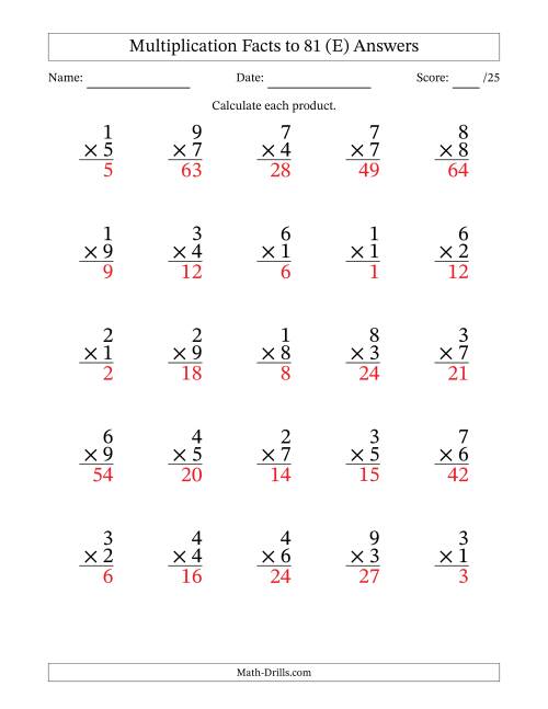 The Multiplication Facts to 81 (25 Questions) (No Zeros) (E) Math Worksheet Page 2