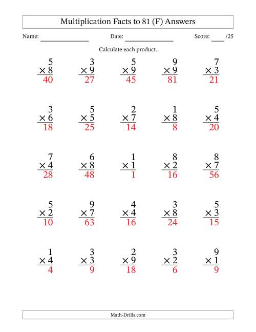 The Multiplication Facts to 81 (25 Questions) (No Zeros) (F) Math Worksheet Page 2