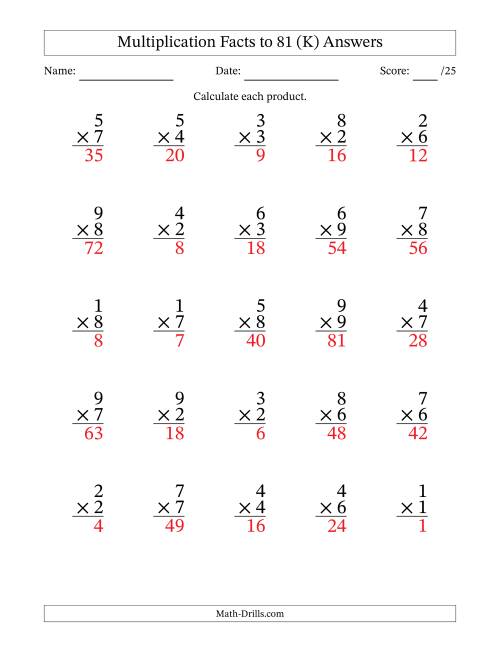 The Multiplication Facts to 81 (25 Questions) (No Zeros) (K) Math Worksheet Page 2