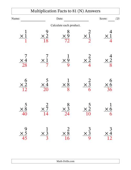 The Multiplication Facts to 81 (25 Questions) (No Zeros) (N) Math Worksheet Page 2
