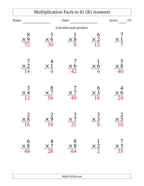 The Multiplication Facts to 81 (25 Questions) (No Zeros) (R) Math Worksheet Page 2