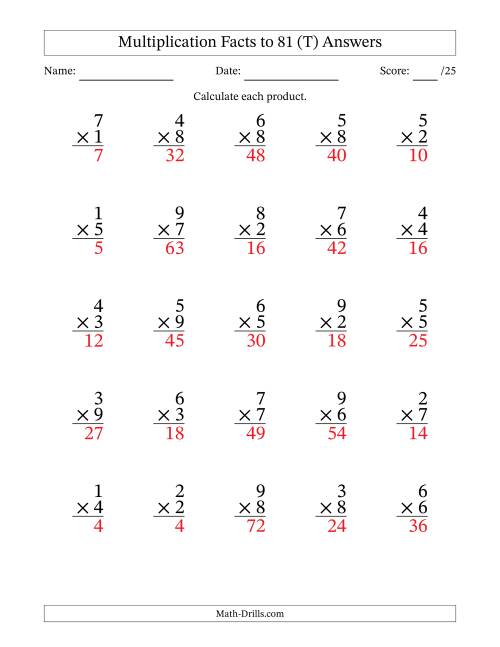 The Multiplication Facts to 81 (25 Questions) (No Zeros) (T) Math Worksheet Page 2