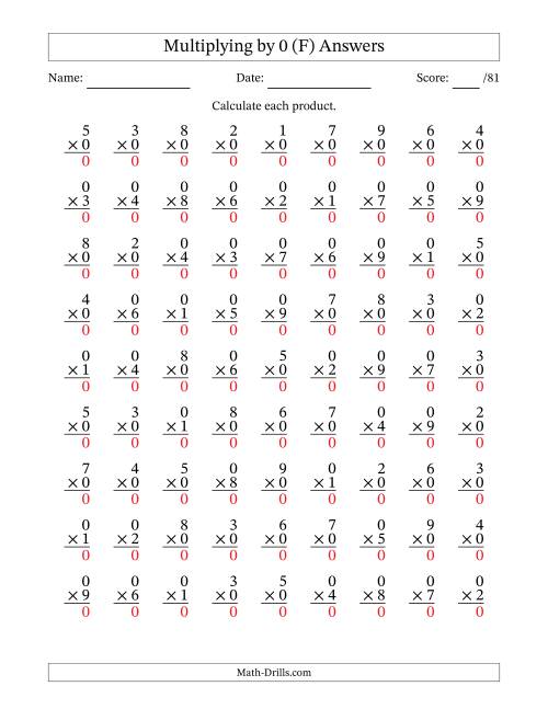 The Multiplying (1 to 9) by 0 (81 Questions) (F) Math Worksheet Page 2