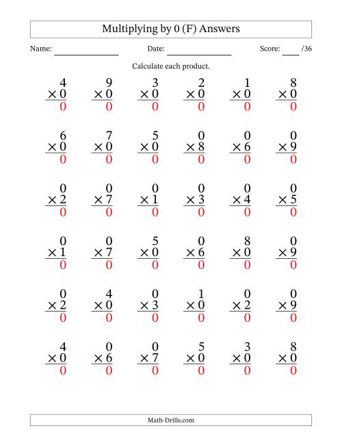 The Multiplying (1 to 9) by 0 (36 Questions) (F) Math Worksheet Page 2
