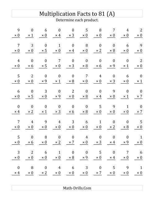 The Multiplying (1 to 9) by 0 (Old) Math Worksheet