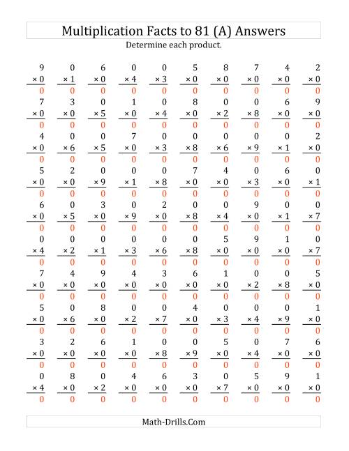 The Multiplying (1 to 9) by 0 (Old) Math Worksheet Page 2