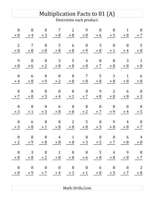 The Multiplying (1 to 9) by 8 (Old) Math Worksheet