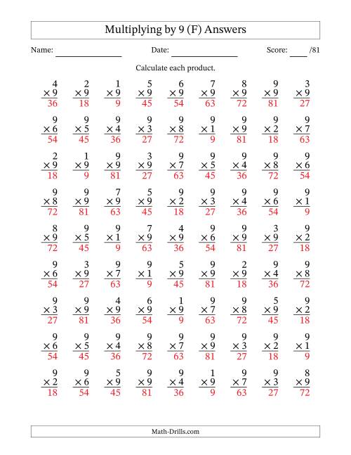 The Multiplying (1 to 9) by 9 (81 Questions) (F) Math Worksheet Page 2