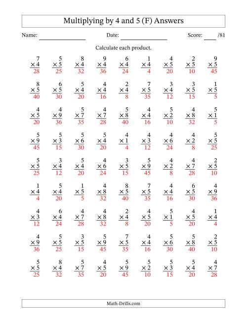 The Multiplying (1 to 9) by 4 and 5 (81 Questions) (F) Math Worksheet Page 2