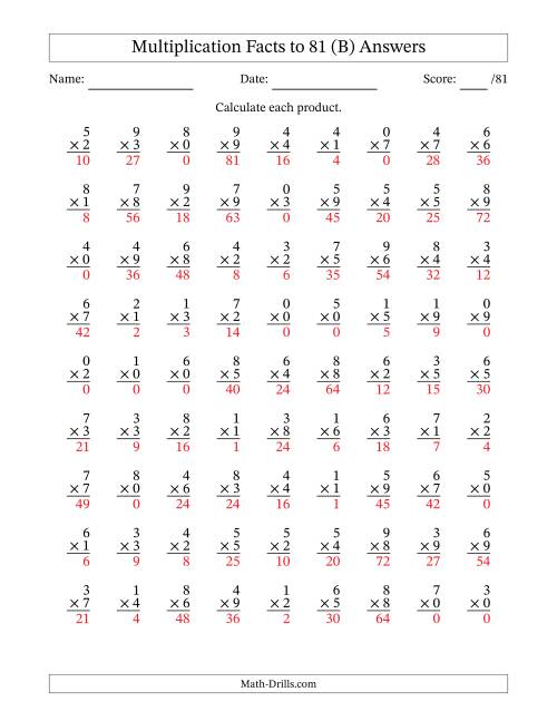 The Multiplication Facts to 81 (81 Questions) (With Zeros) (B) Math Worksheet Page 2