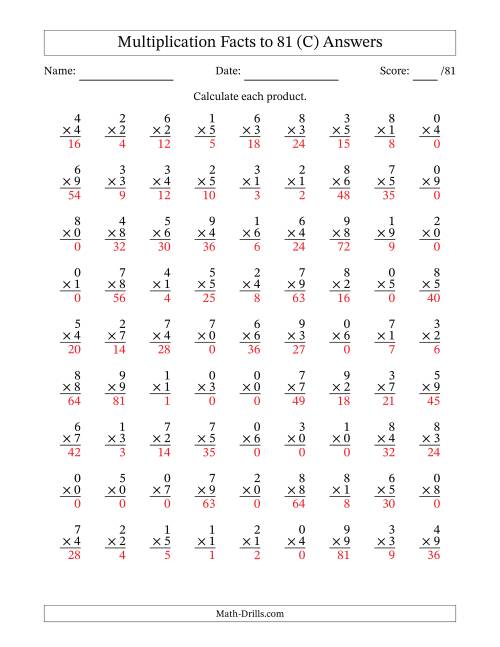 The Multiplication Facts to 81 (81 Questions) (With Zeros) (C) Math Worksheet Page 2