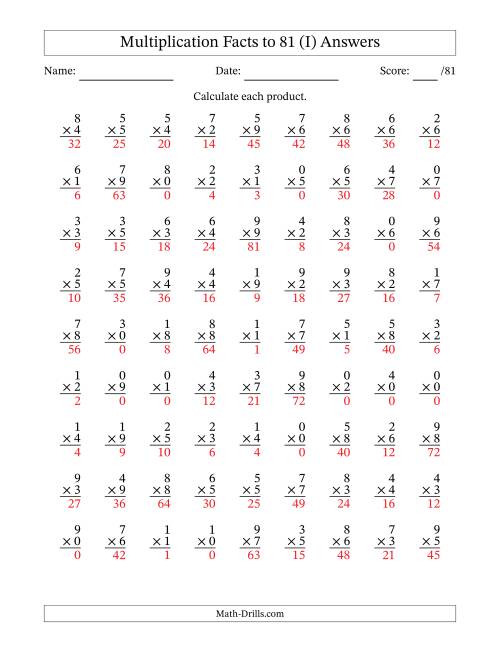 The Multiplication Facts to 81 (81 Questions) (With Zeros) (I) Math Worksheet Page 2