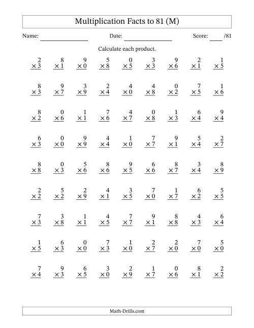 The Multiplication Facts to 81 (81 Questions) (With Zeros) (M) Math Worksheet