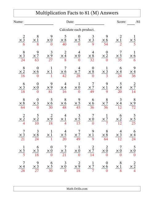 The Multiplication Facts to 81 (81 Questions) (With Zeros) (M) Math Worksheet Page 2