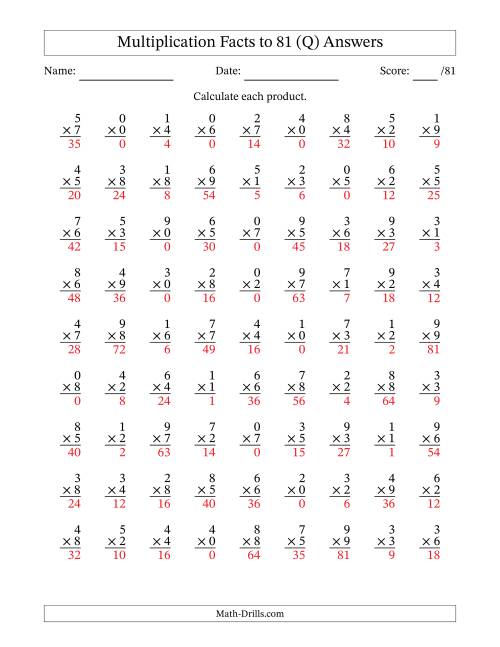 The Multiplication Facts to 81 (81 Questions) (With Zeros) (Q) Math Worksheet Page 2