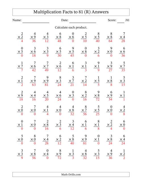 The Multiplication Facts to 81 (81 Questions) (With Zeros) (R) Math Worksheet Page 2