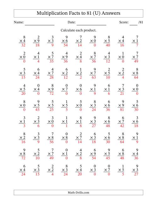 The Multiplication Facts to 81 (81 Questions) (With Zeros) (U) Math Worksheet Page 2