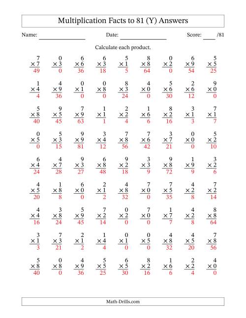 The Multiplication Facts to 81 (81 Questions) (With Zeros) (Y) Math Worksheet Page 2
