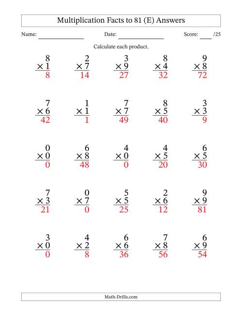 The Multiplication Facts to 81 (25 Questions) (With Zeros) (E) Math Worksheet Page 2