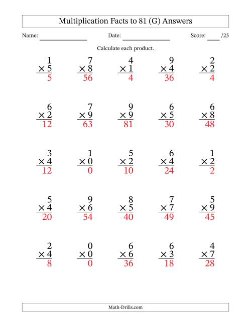 The Multiplication Facts to 81 (25 Questions) (With Zeros) (G) Math Worksheet Page 2