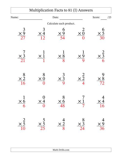 The Multiplication Facts to 81 (25 Questions) (With Zeros) (I) Math Worksheet Page 2