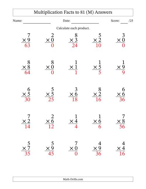 The Multiplication Facts to 81 (25 Questions) (With Zeros) (M) Math Worksheet Page 2