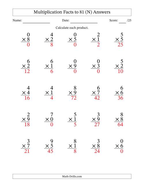 The Multiplication Facts to 81 (25 Questions) (With Zeros) (N) Math Worksheet Page 2