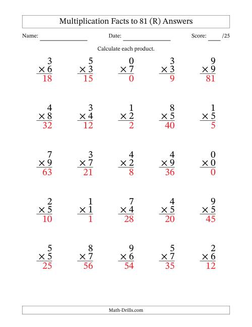 The Multiplication Facts to 81 (25 Questions) (With Zeros) (R) Math Worksheet Page 2
