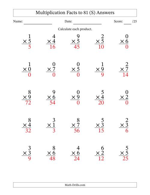 The Multiplication Facts to 81 (25 Questions) (With Zeros) (S) Math Worksheet Page 2