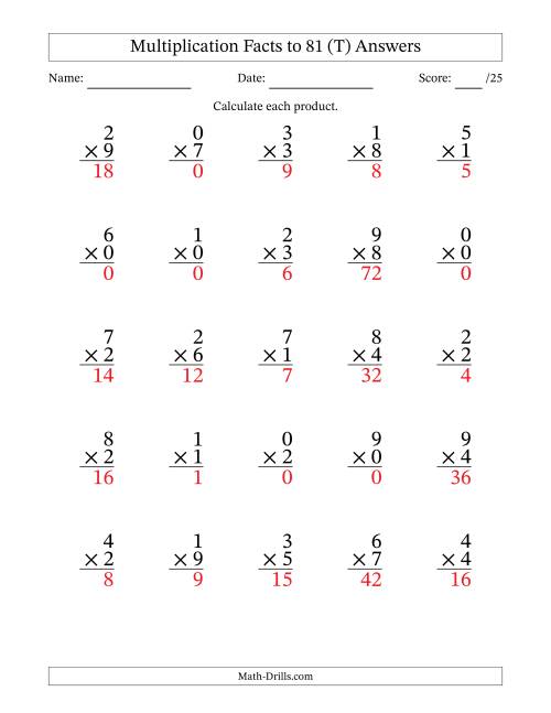 The Multiplication Facts to 81 (25 Questions) (With Zeros) (T) Math Worksheet Page 2