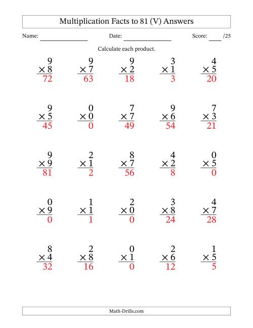 The Multiplication Facts to 81 (25 Questions) (With Zeros) (V) Math Worksheet Page 2