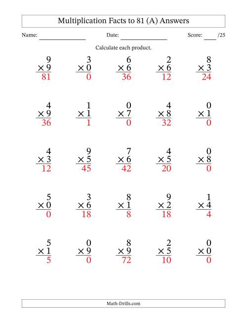 The Multiplication Facts to 81 (25 Questions) (With Zeros) (All) Math Worksheet Page 2