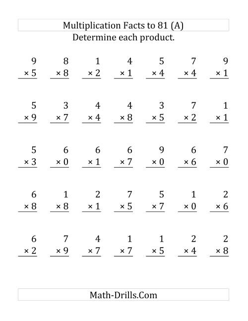 The Multiplication Facts to 81 Including Zeros (35 questions per page) (Old) Math Worksheet