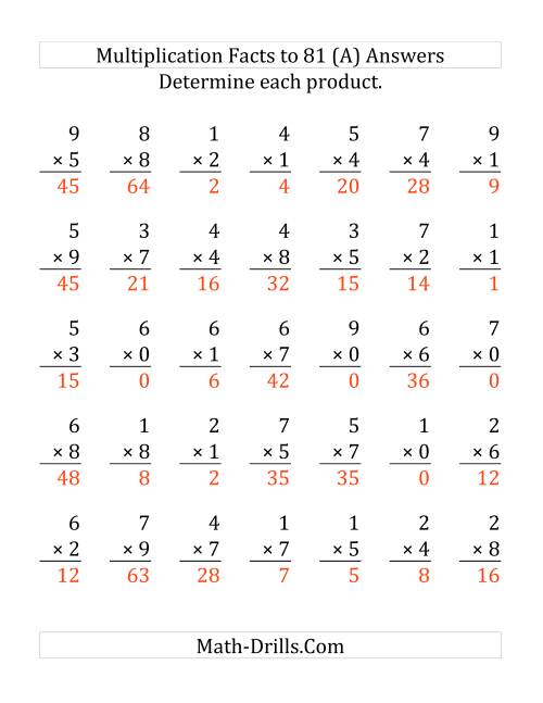 The Multiplication Facts to 81 Including Zeros (35 questions per page) (Old) Math Worksheet Page 2