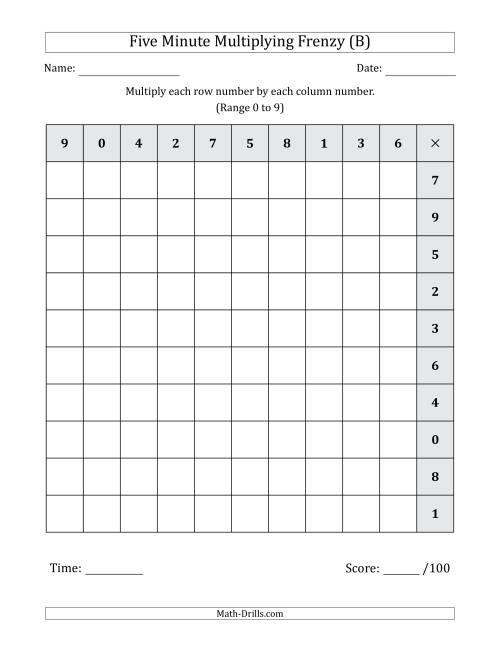 The Five Minute Multiplying Frenzy (Factor Range 0 to 9) (Left-Handed) (B) Math Worksheet