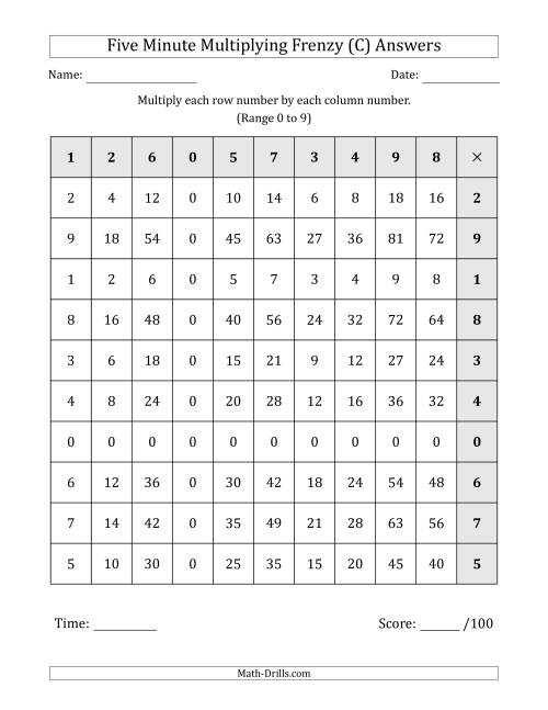 The Five Minute Multiplying Frenzy (Factor Range 0 to 9) (Left-Handed) (C) Math Worksheet Page 2