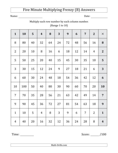 The Five Minute Multiplying Frenzy (Factor Range 1 to 10) (Left-Handed) (B) Math Worksheet Page 2