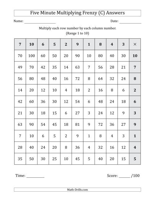 The Five Minute Multiplying Frenzy (Factor Range 1 to 10) (Left-Handed) (C) Math Worksheet Page 2
