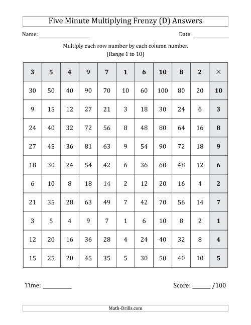 The Five Minute Multiplying Frenzy (Factor Range 1 to 10) (Left-Handed) (D) Math Worksheet Page 2