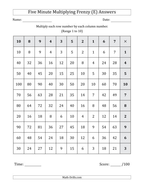 The Five Minute Multiplying Frenzy (Factor Range 1 to 10) (Left-Handed) (E) Math Worksheet Page 2