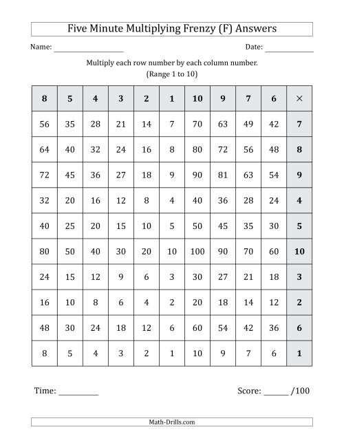The Five Minute Multiplying Frenzy (Factor Range 1 to 10) (Left-Handed) (F) Math Worksheet Page 2
