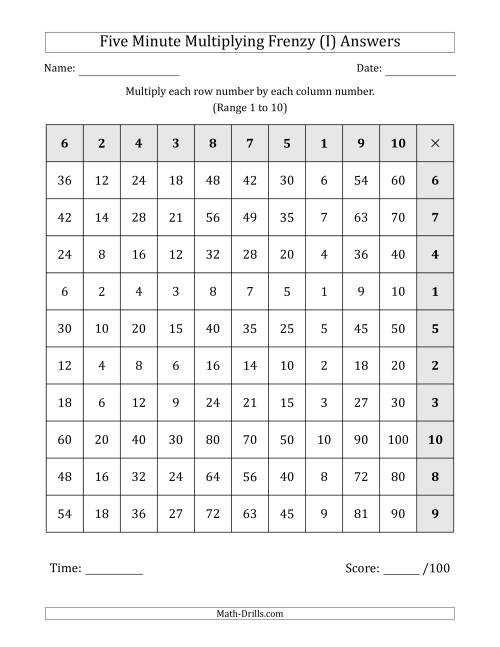 The Five Minute Multiplying Frenzy (Factor Range 1 to 10) (Left-Handed) (I) Math Worksheet Page 2